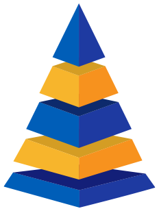 社員の年代別グラフ画像