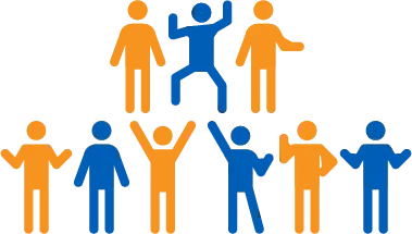 中途採用者の定着率グラフ画像